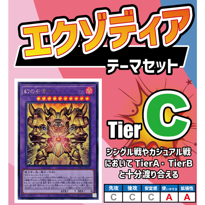 ◇遊戯王OCG 千年エクゾディア デッキ・メインパーツセット | Duel