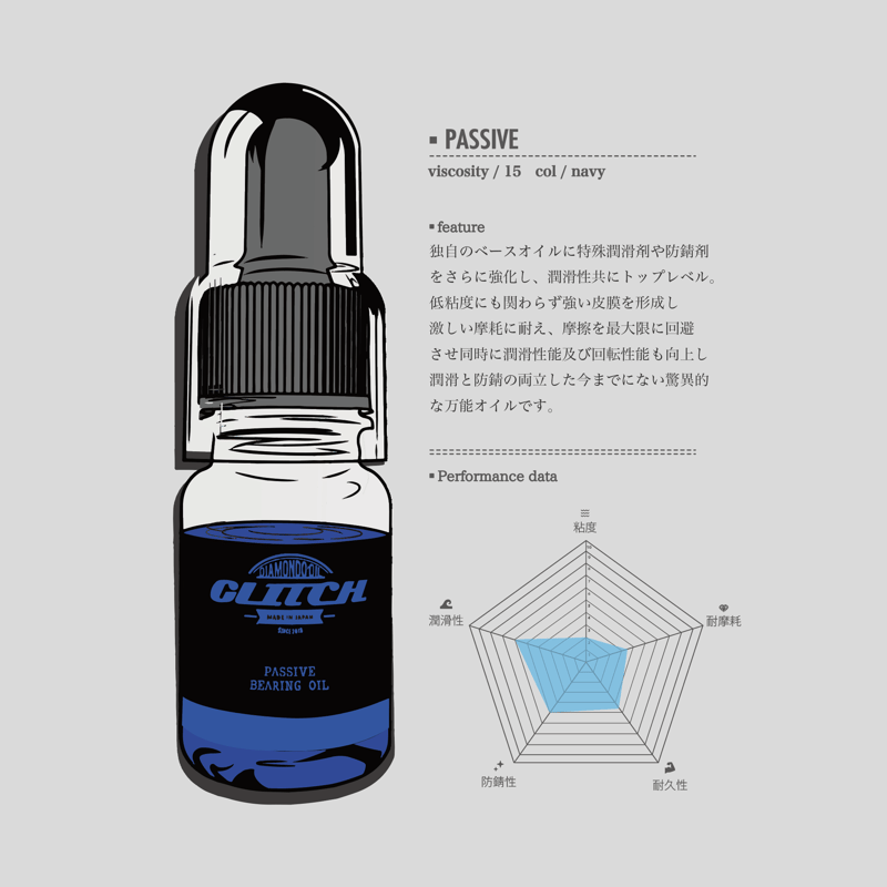 GLITCH OIL Complete set | GLITCH OIL JAPAN