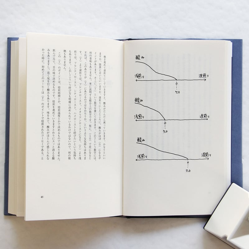 大坊勝次『大坊珈琲店のマニュアル』（サイン入り） | Fugensha STORE