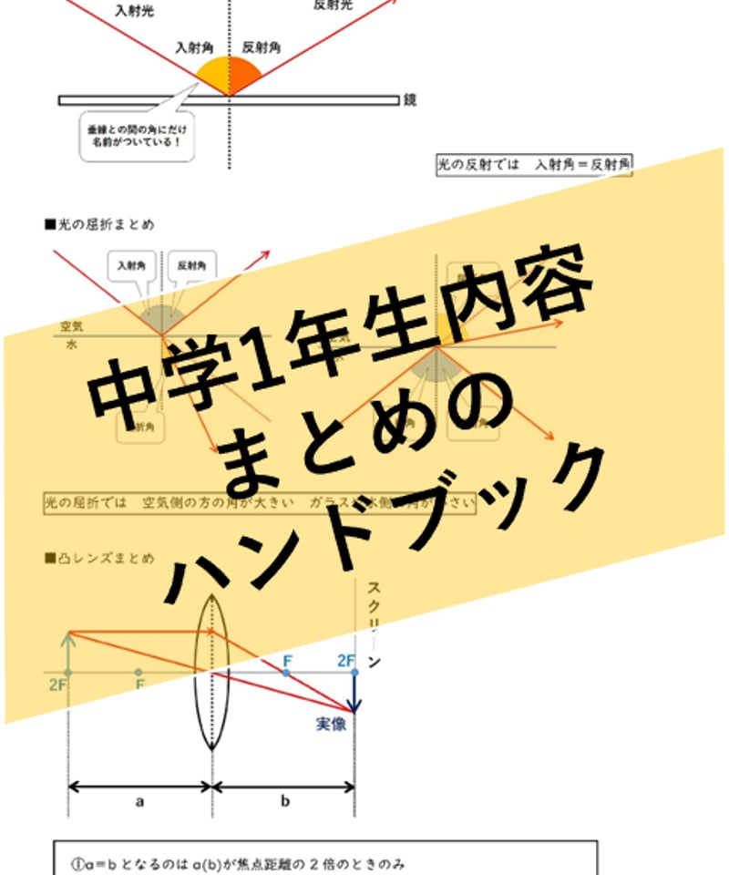 PDF】中学理科ハンドブック 中1内容編【分冊版】 | 中学理科ポイント