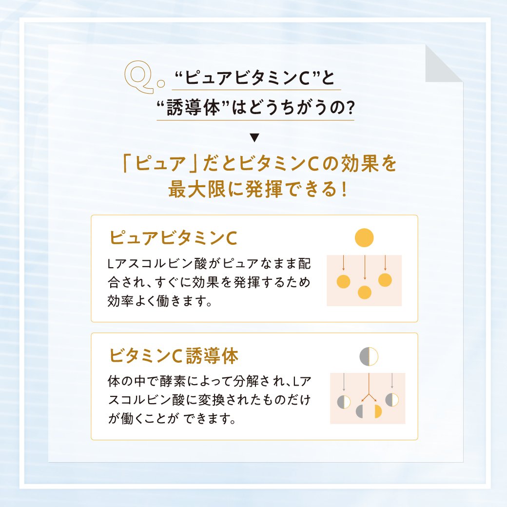 メソシューティカル VCセラムアドバンスド 20ml | Rare skin.