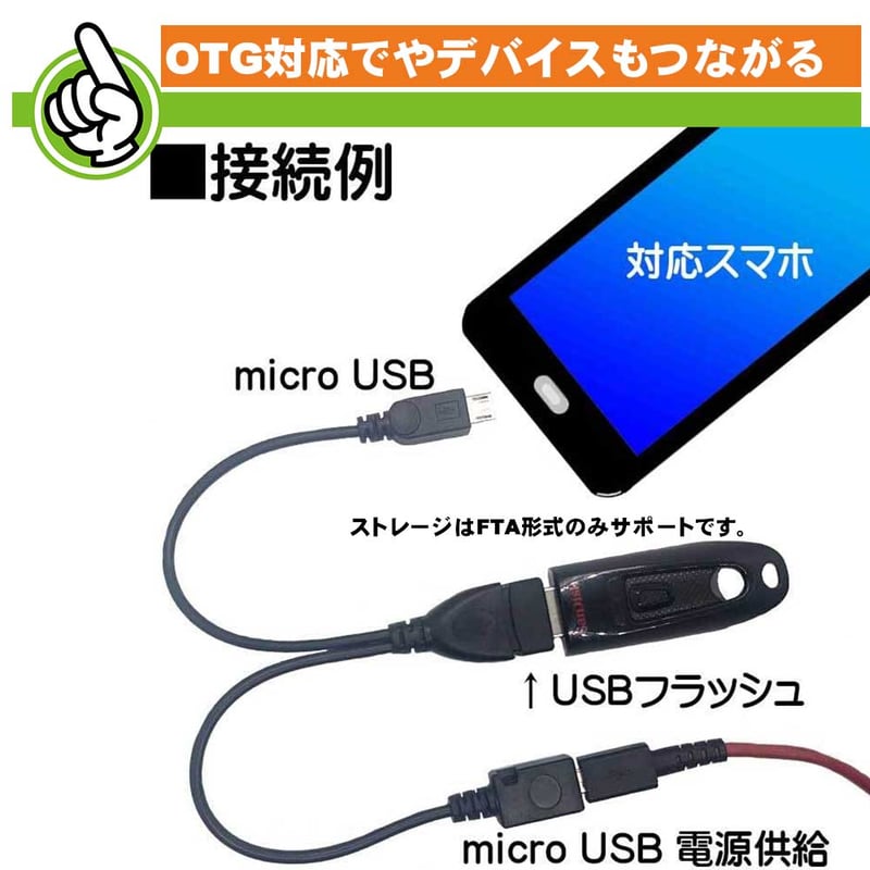 お得な2本セット USB機器給電機能付き micro USB ホスト [ Fire TV St