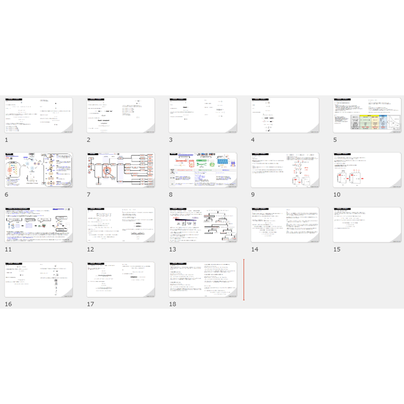 高知大学】 2026年度入試 解答解説 医学部学士編入 | 医学部学士編入塾Cell
