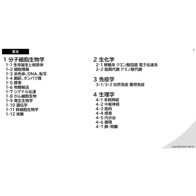 テキスト＋問題集】全単元 23章 | 医学部学士編入塾Cell