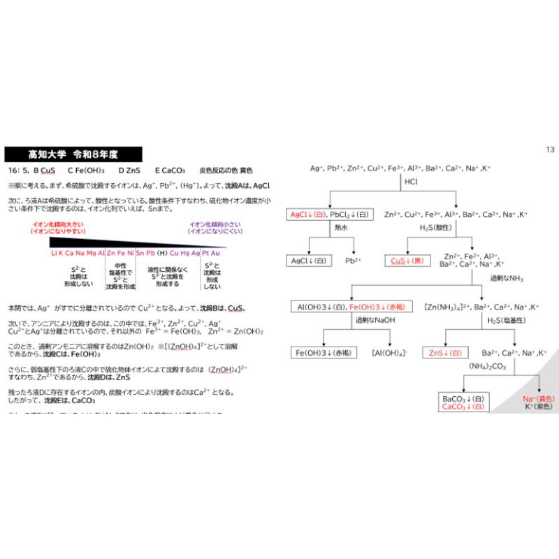 高知大学】 2026年度入試 解答解説 医学部学士編入 | 医学部学士編入塾Cell