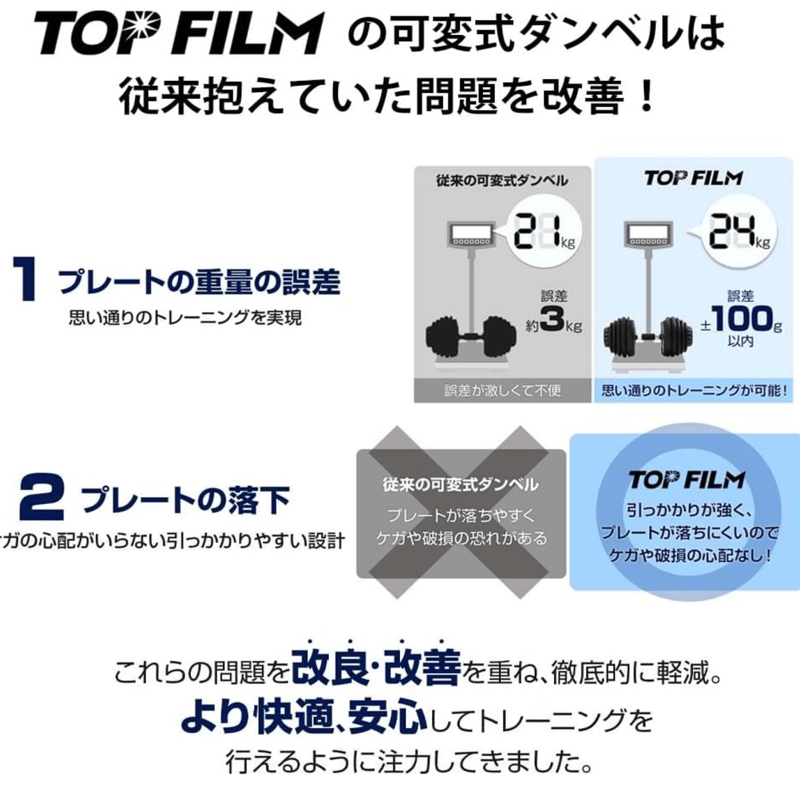 TOP FILM ダンベル 可変式 24kg×2個 15段階調整 | トライレント