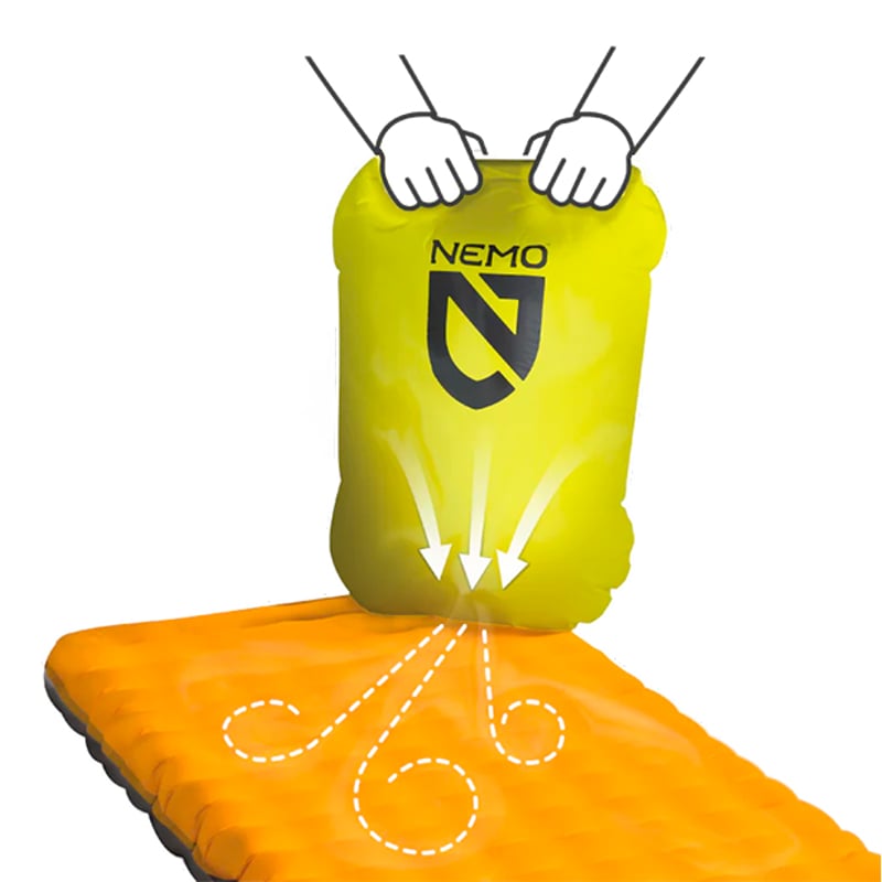 テンサー オールシーズン レギュラー ワイド Tensor All-Season Regul