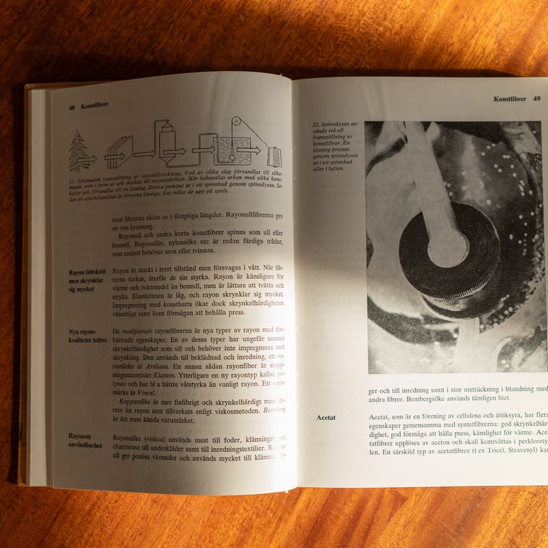 北欧 スウェーデン機織の本 Vavning | Scandinavian Keramik
