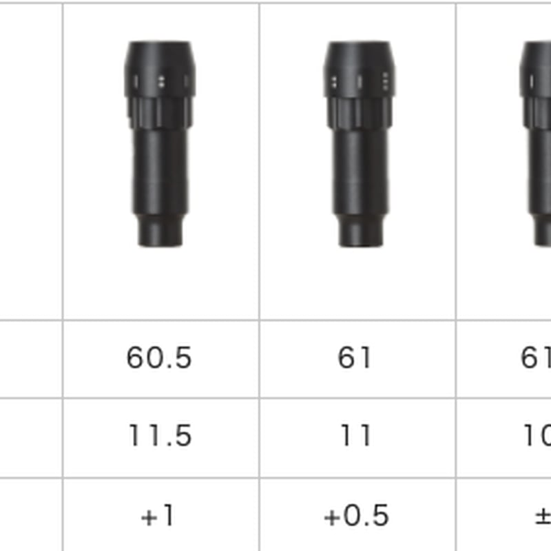 ロッディオ RODDIO ドライバー S デザインオーバーサイズ R-Tune ネオ