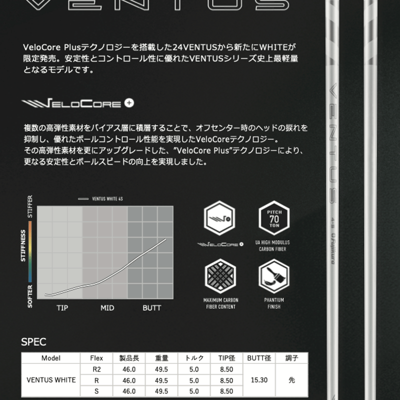 フジクラ ベンタス ホワイト VENTUS WHITE ドライバー用シャフト