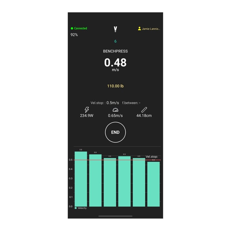 VITRUVE 標準セット | SANDC STORE