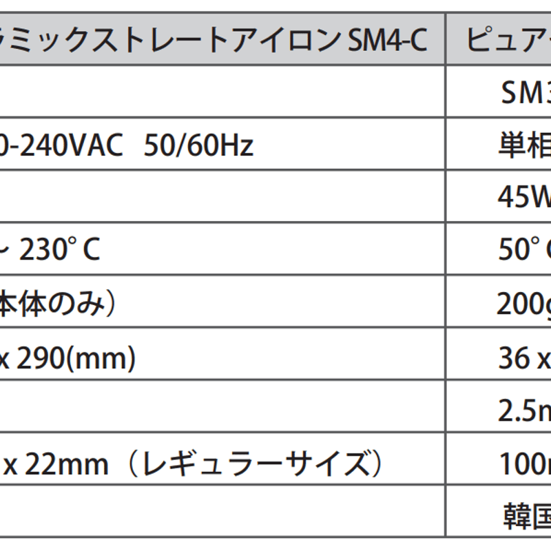 FEEL高純度ピュアセラミック プレート ストレートヘアアイロン