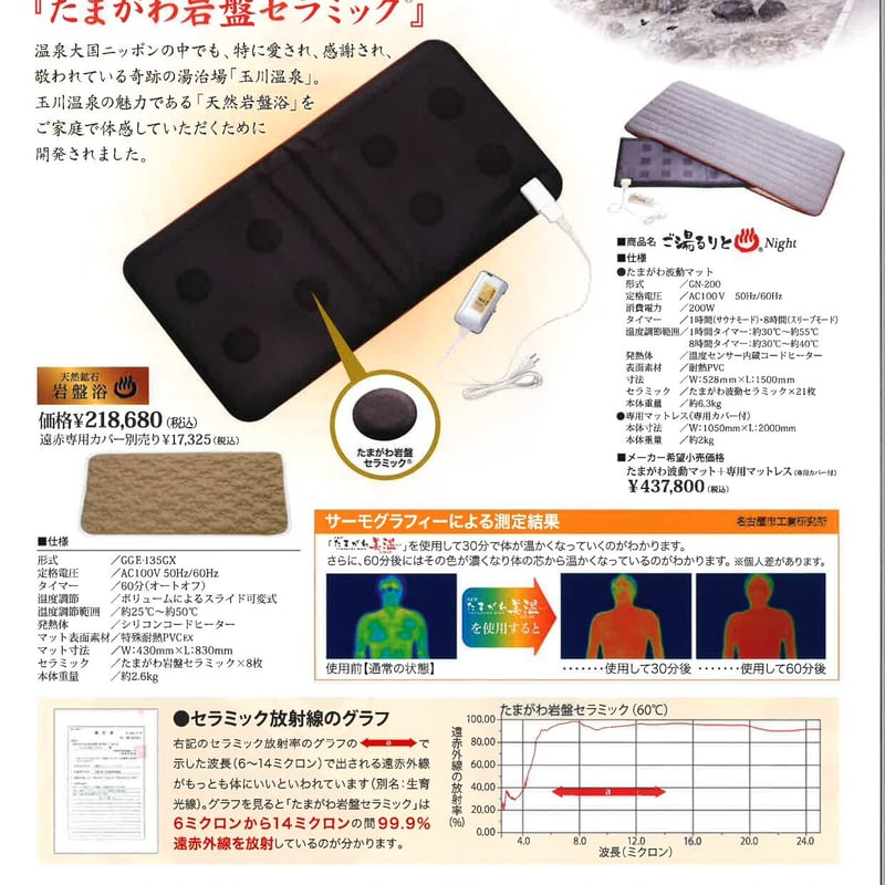 たまがわ美温・温熱マット | 株式会社フジオスモ