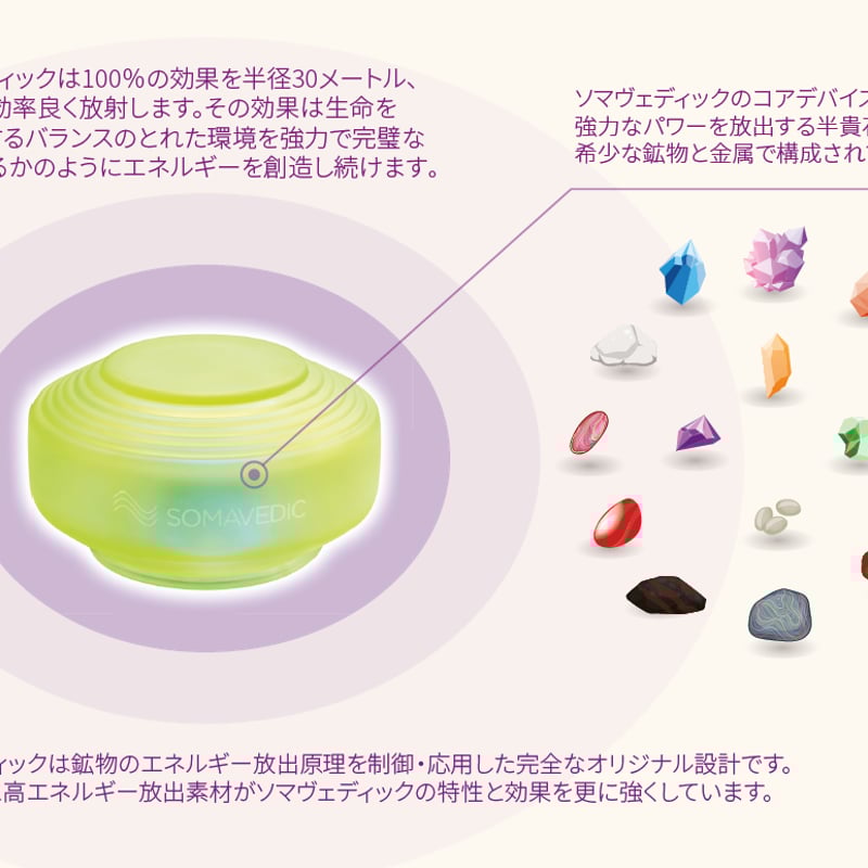 ソマヴェディック「アンバー」 | Skyhigh