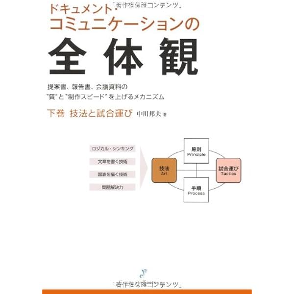 問題解決の全体観 下巻 ソフト思考編 | 中川 邦夫, コンテンツ