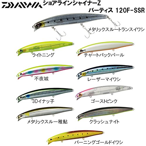 ショアラインシャイナーって何種類あるの？全7シリーズを完全網羅