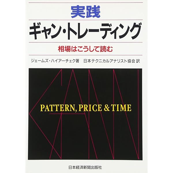 W.D.ギャン著作集 (2) | ウィリアム D.ギャン, 日本テクニカル アナ