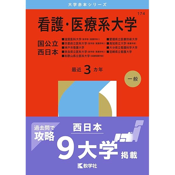 徳島大学 医学部 2004年～2024年 21年分 赤本 徳島大学 医学部 2001年