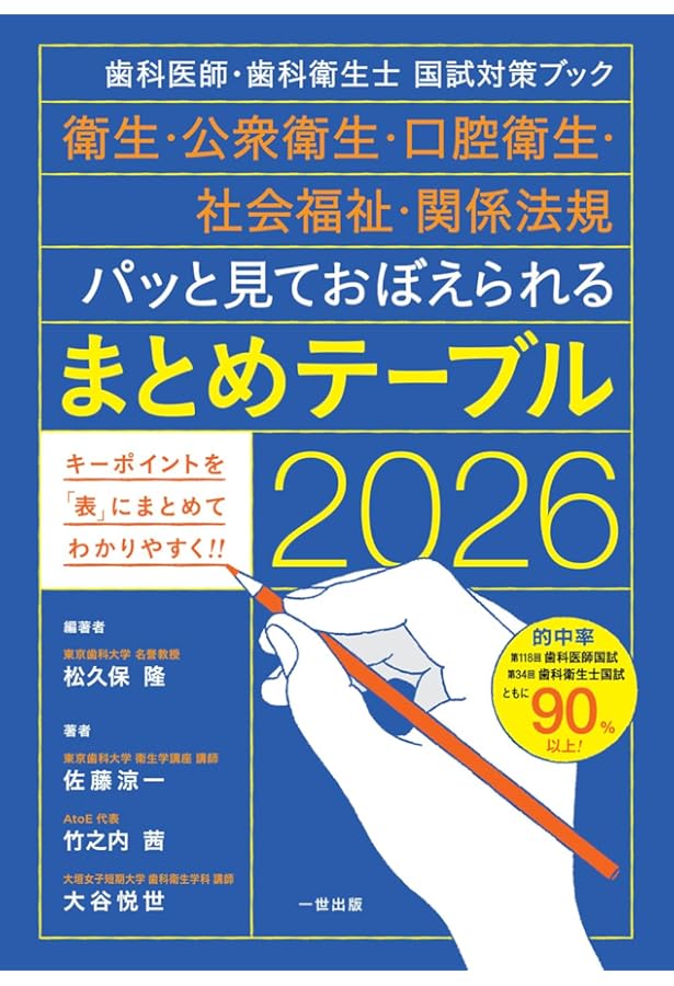 Amazon.co.jp: 歯科医師・歯科衛生士 国試対策ブック 衛生・公衆衛生