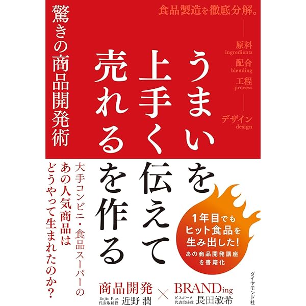 店は客のためにあり 店員とともに栄え 店主とともに滅びる 倉本長治の