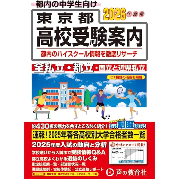 Amazon.co.jp: 2026年度入試用 SAPIX中学受験ガイド : SAPIX小学部