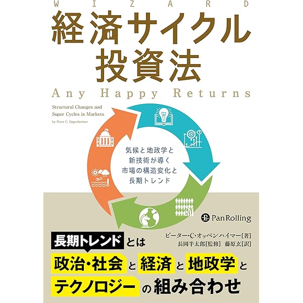 Amazon.co.jp: チャートで見る株式市場200年の歴史 (ウィザードブック