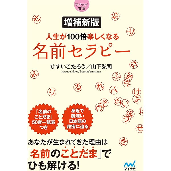 Amazon.co.jp: ことだま50音「名前」占い 電子書籍: 水蓮: Kindleストア