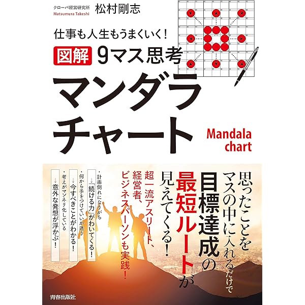 超メモ学入門マンダラートの技法: ものを観ることから創造が始まる