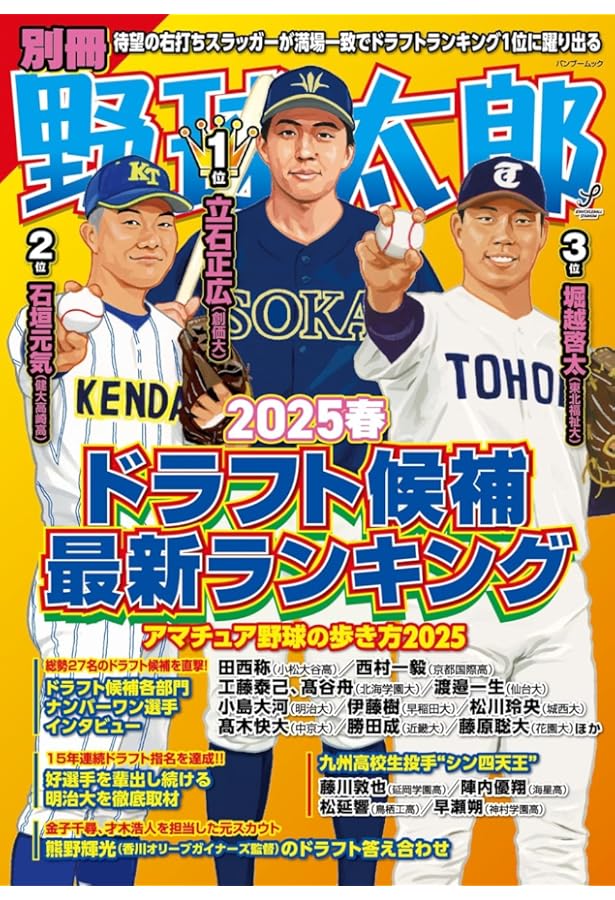 Amazon.co.jp: 野球太郎No.054 プロ野球選手名鑑+ドラフト候補名鑑2025