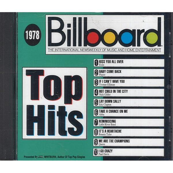 Amazon.co.jp: 1980-Billboard Top Hits: ミュージック