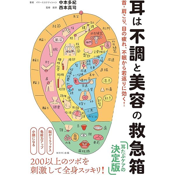 新版耳針療法の実際―耳のツボによる診断・治療 (1977年) |本 | 通販