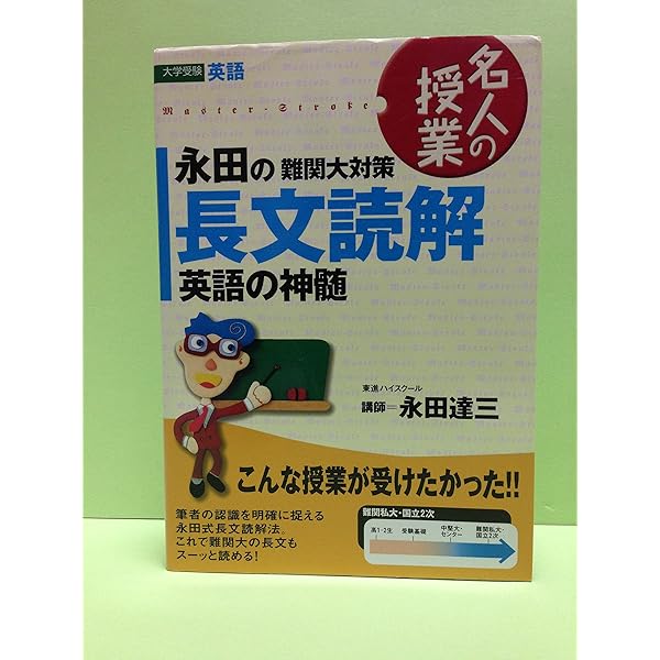 CD付英語重要構文400 | 永田 達三 |本 | 通販 | Amazon
