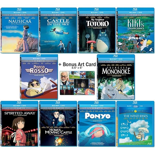 Amazon.com: hayao miyazaki: Laputa: Castle in the Sky [DVD]STUDIO