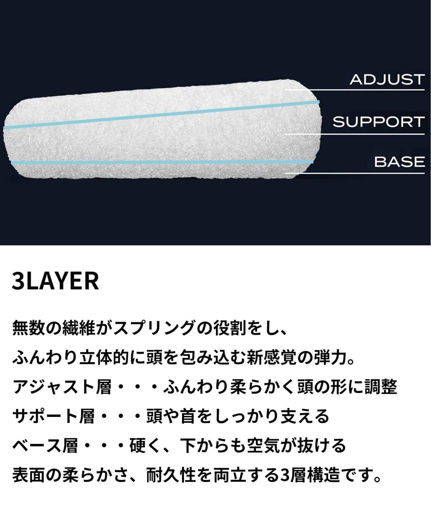 BRAIN SLEEP/ブレインスリープ】ピロー LOW 枕 本体のみ (9