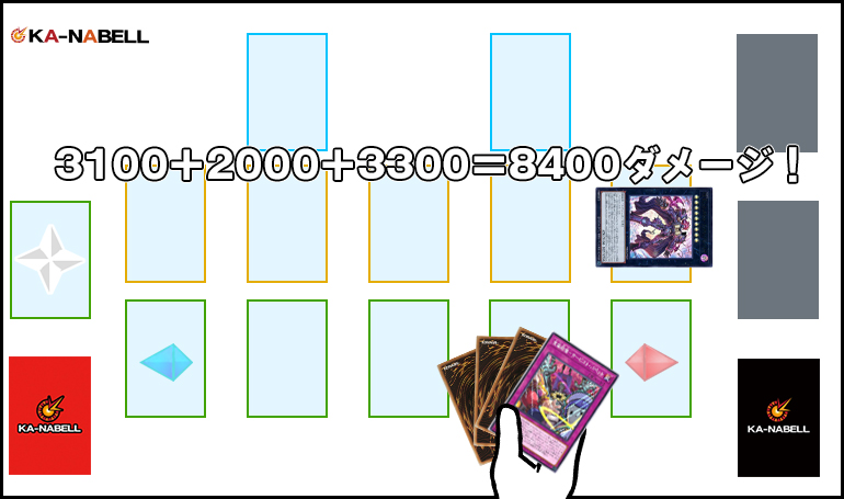 2025年 ギミック・パペットデッキ 入門書】相手の1ターン目という希望