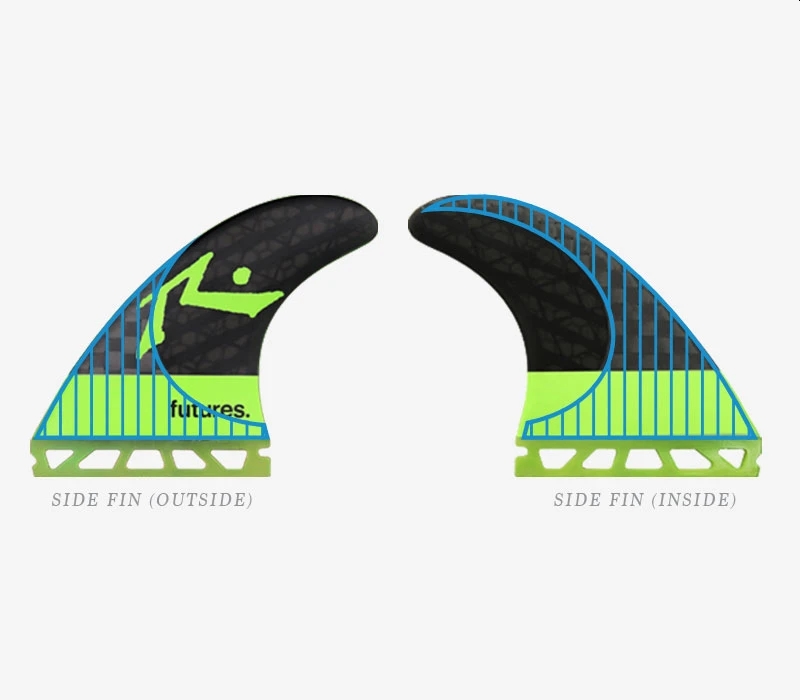 FUTURES Thruster Fin Set EA Eric Arakawa Blackstix - Cena - Sklep