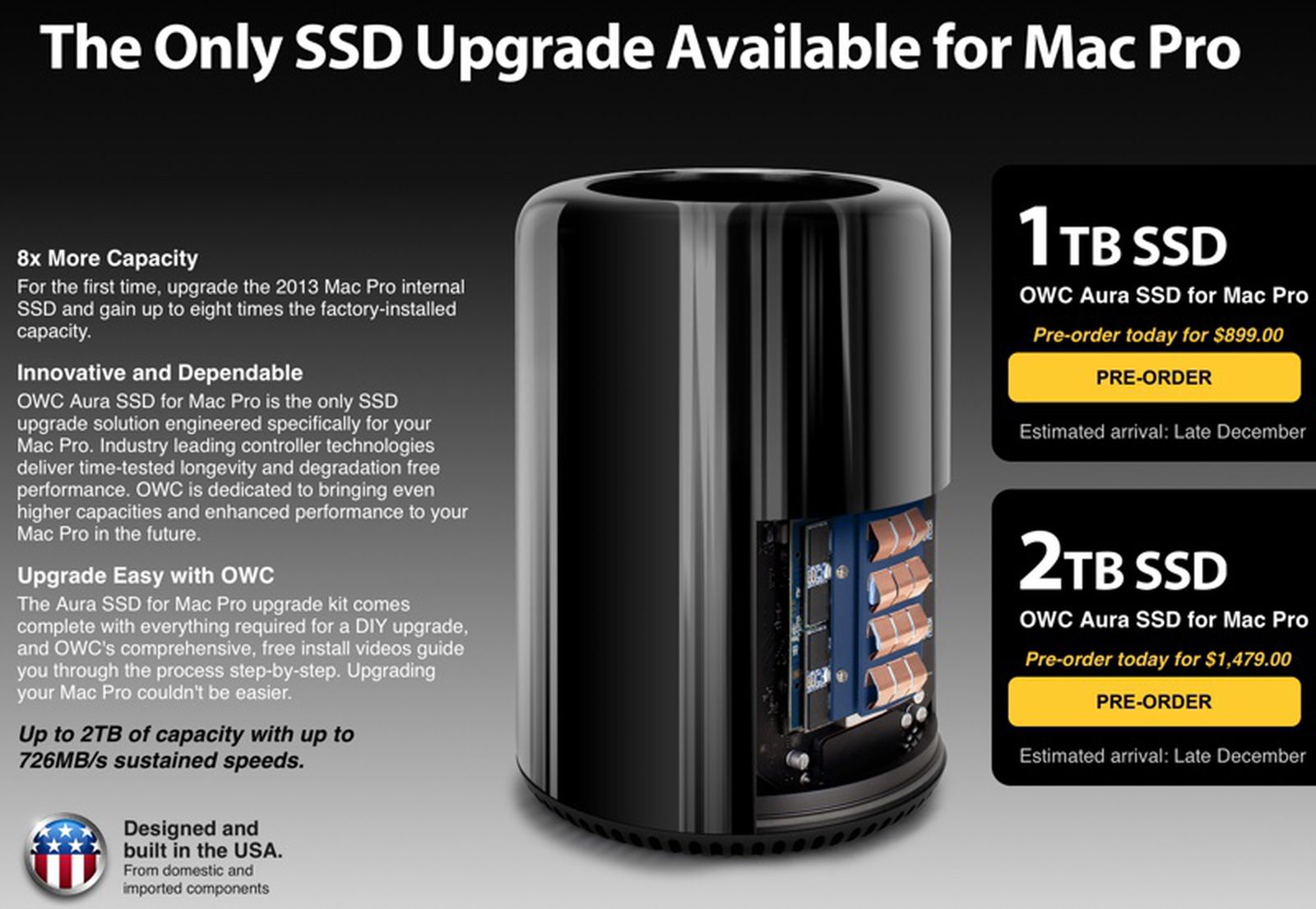 OWC Announces First 1TB and 2TB SSD Upgrades for 2013 Mac Pro