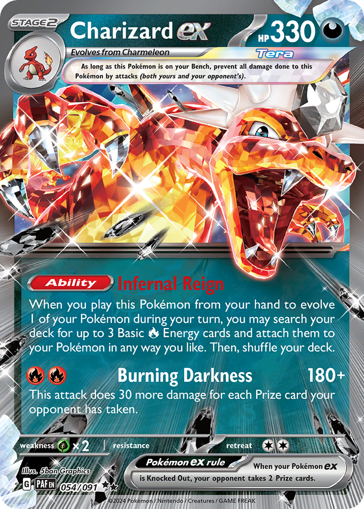 Charizard ex 54/91 Prices - PokeScreener
