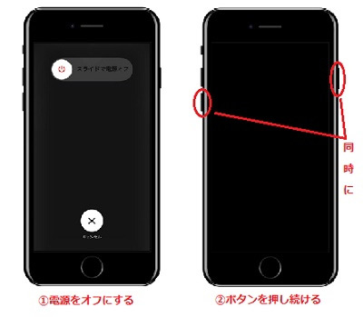 iPhone X・iPhone 8/8 Plus：リカバリーモードへの入り方