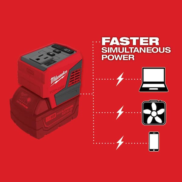 Milwaukee M18 18-Volt 175-Watt Lithium-Ion Powered Compact