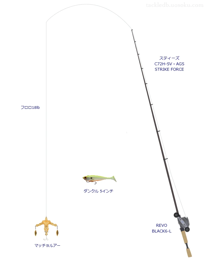 スティーズ C72H使用タックル！インプレ及び合うリールやルアー