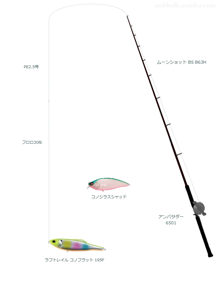 ムーンショット BS B63H使用タックル！インプレ及び合うリールやルアー