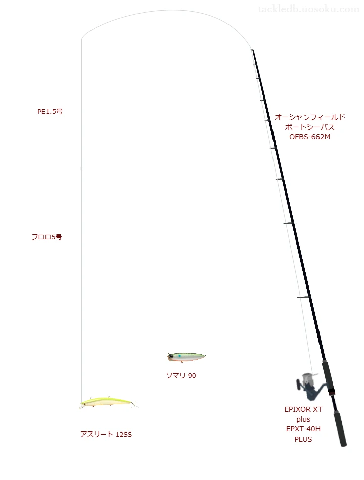 オーシャンフィールド ボートシーバス OFBS-662M使用タックル