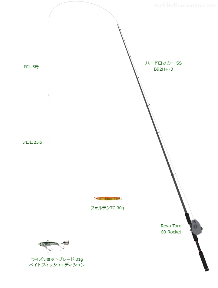 ハードロッカー SS B92H -3使用タックル！インプレ及び合うリールや