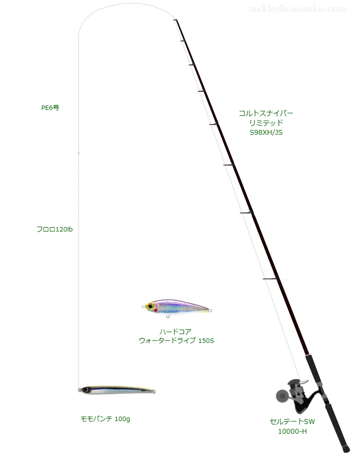 コルトスナイパー リミテッド S98XH/JS使用タックル！インプレ及び合う