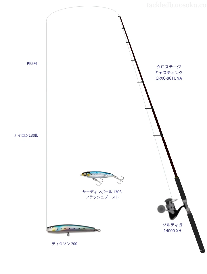 クロステージ キャスティング CRXC-86TUNA使用タックル！インプレ及び