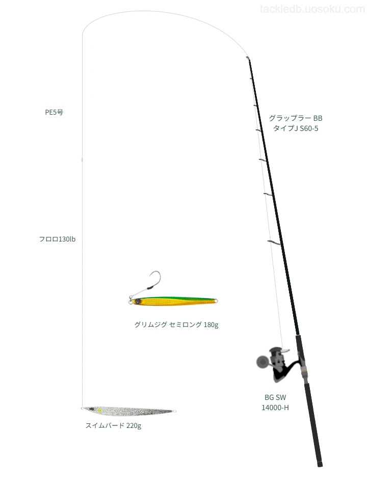 シマノのグラップラー BB タイプJ S60-5を使用したジギングタックル