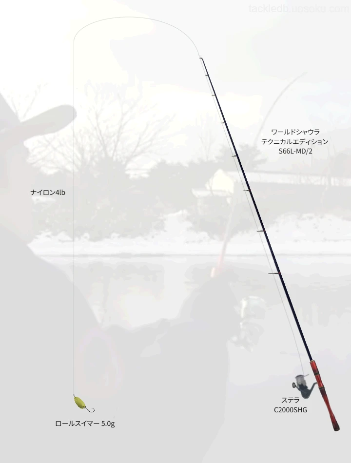 村田基のタックル！使用ロッドやリール,ルアーについて | 魚速タックルDB