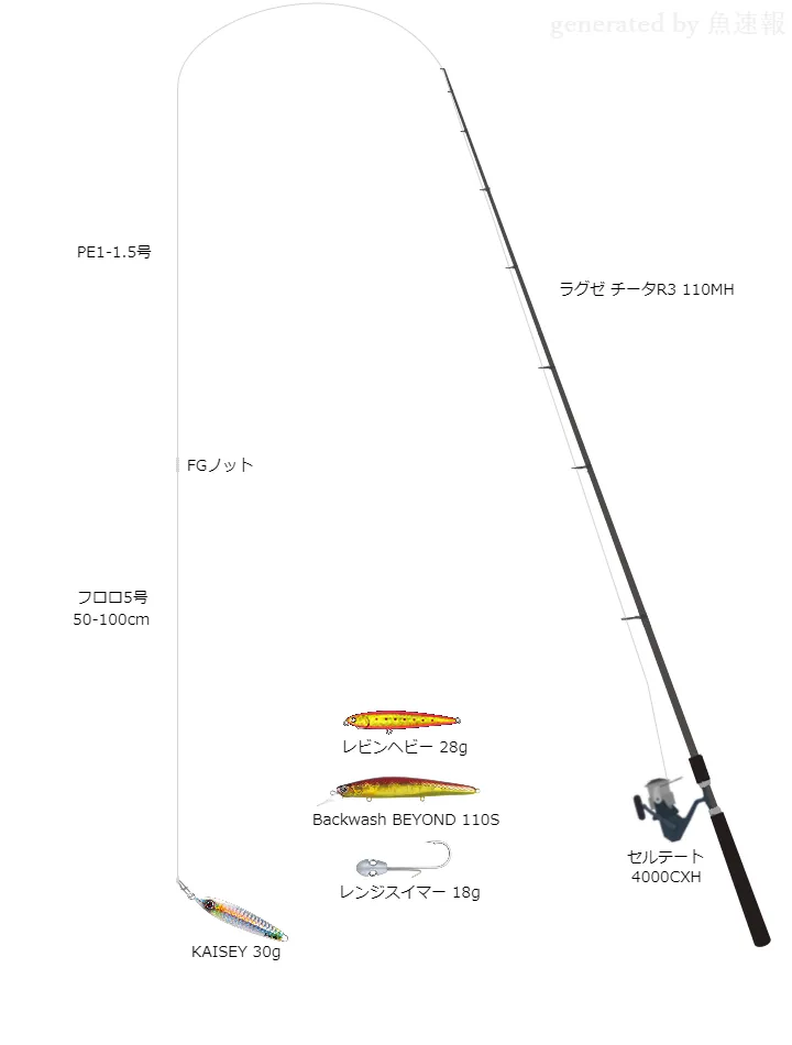 ラグゼ チータ R3 110MH シーバスロッド サーフロッド ヒラメマゴチ