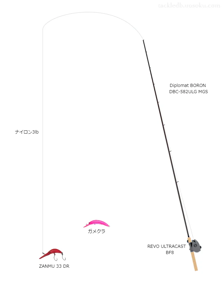 中級者に適したエリアトラウトベイトタックル。ディプロマットボロン